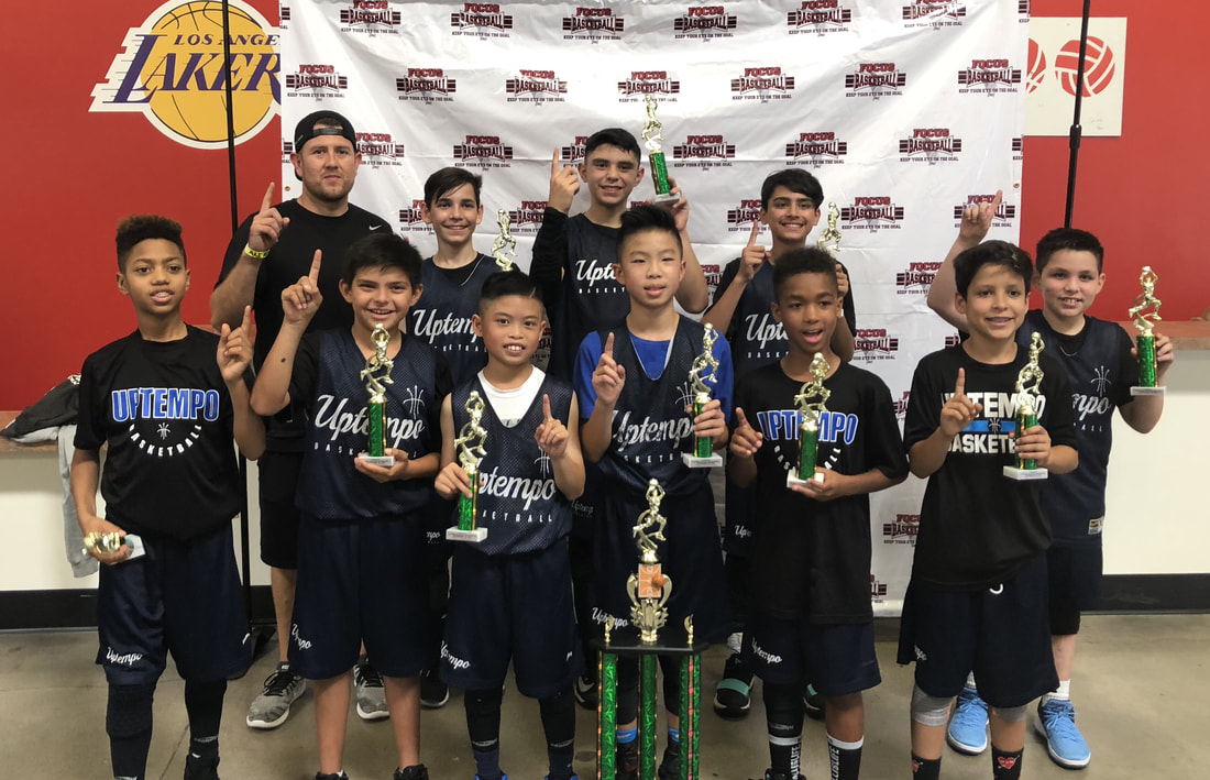 Travel Teams Uptempo Basketball Academy